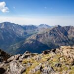 Colorado Rocky Mountains time zone