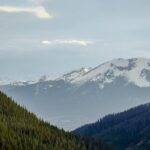 Colorado Rocky Mountains time