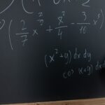 complex problem solving strategy