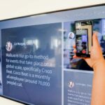 digital integration concept