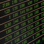 stock market graph 2026