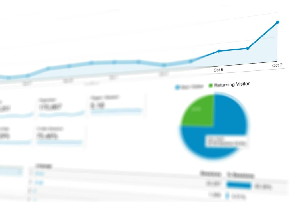 structured analysis framework