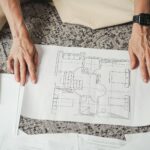 structured planning process